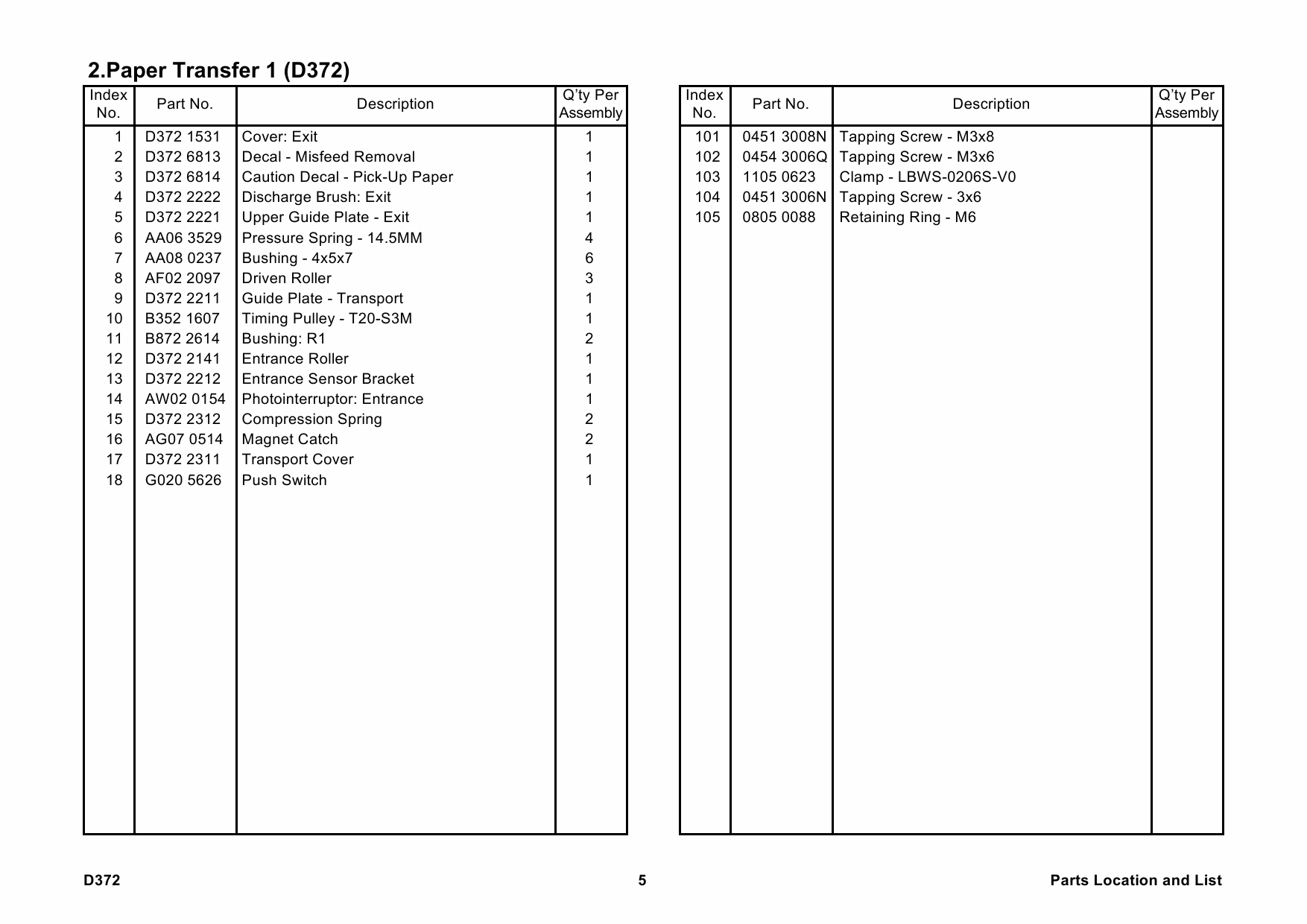 RICOH Options SR3050 D372 FINISHER Parts Catalog PDF download-2 RICOH Options SR3050 D372 FINISHER Parts Catalog PDF download-2